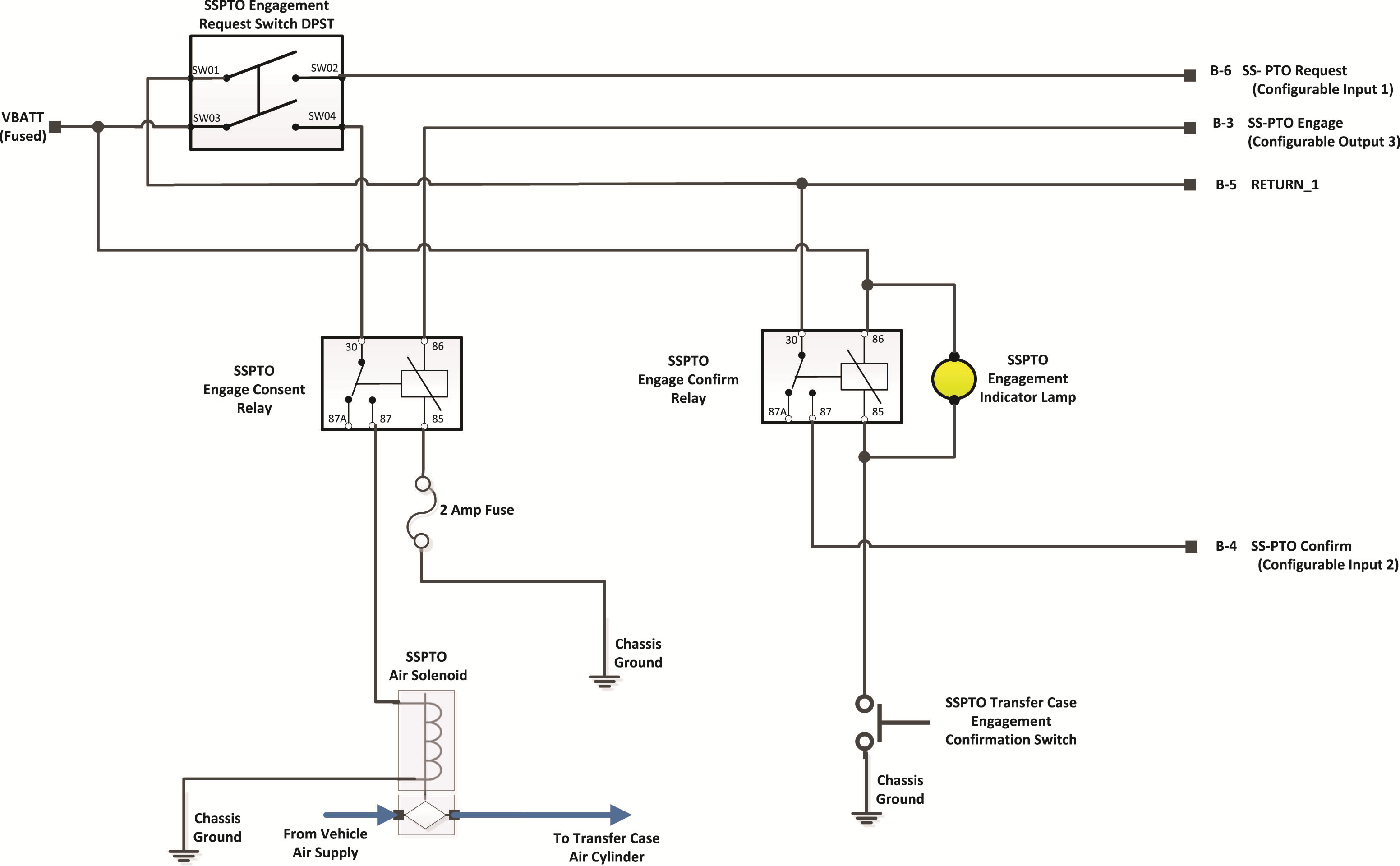 Images/_LineArt/TRIG2630_Pkg 20_SSPTO.png